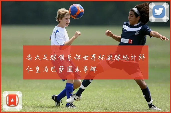 各大足球俱乐部世界杯进球统计拜仁皇马巴萨国米争辉